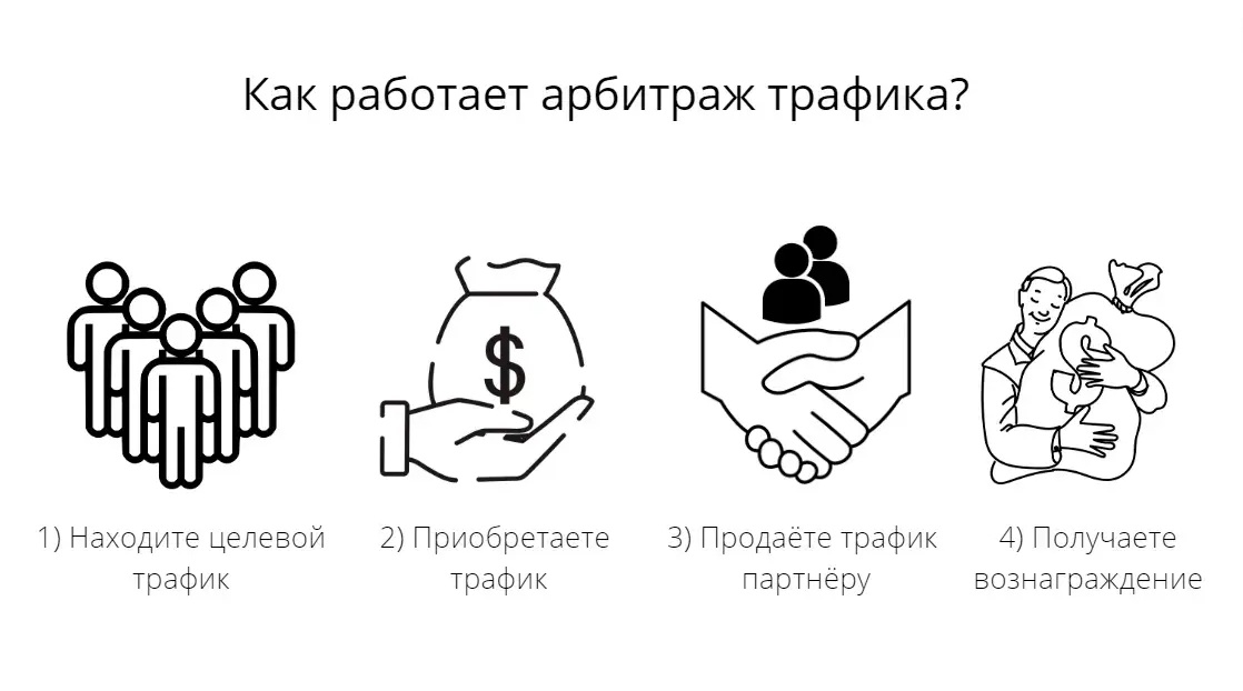 Обзор vision браузер - Инновации в мире веб-серфинга Обзор vision браузер - Инновации в мире веб-серфинга