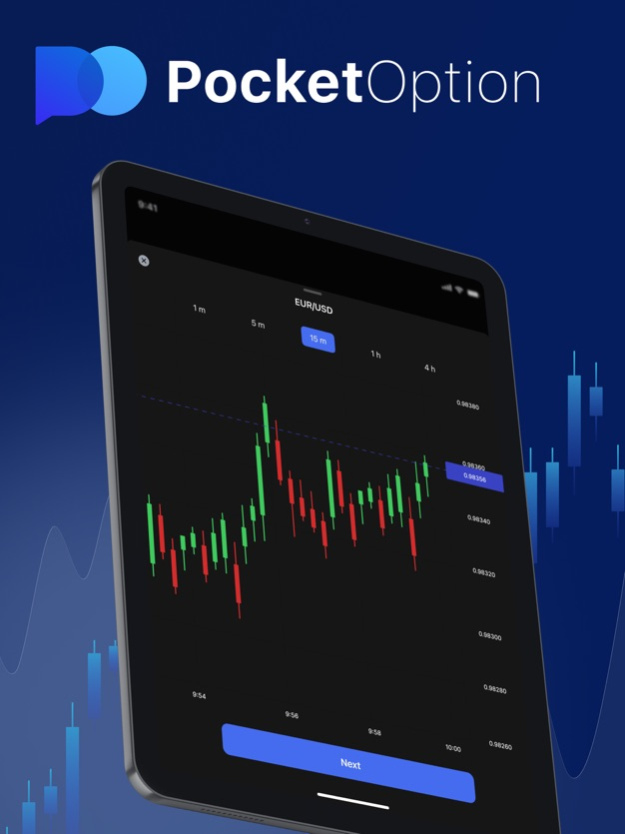 Торговля Pocket Option Торговля Pocket Option