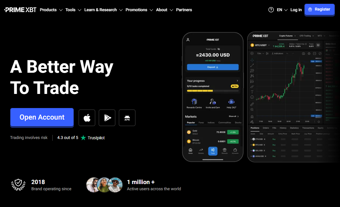 Understanding PrimeXBT Forex A Comprehensive Guide Understanding PrimeXBT Forex A Comprehensive Guide
